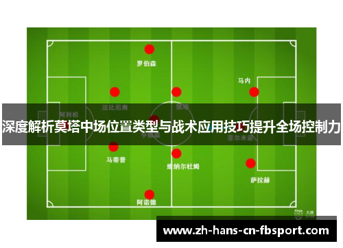 深度解析莫塔中场位置类型与战术应用技巧提升全场控制力