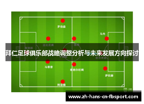 拜仁足球俱乐部战略调整分析与未来发展方向探讨